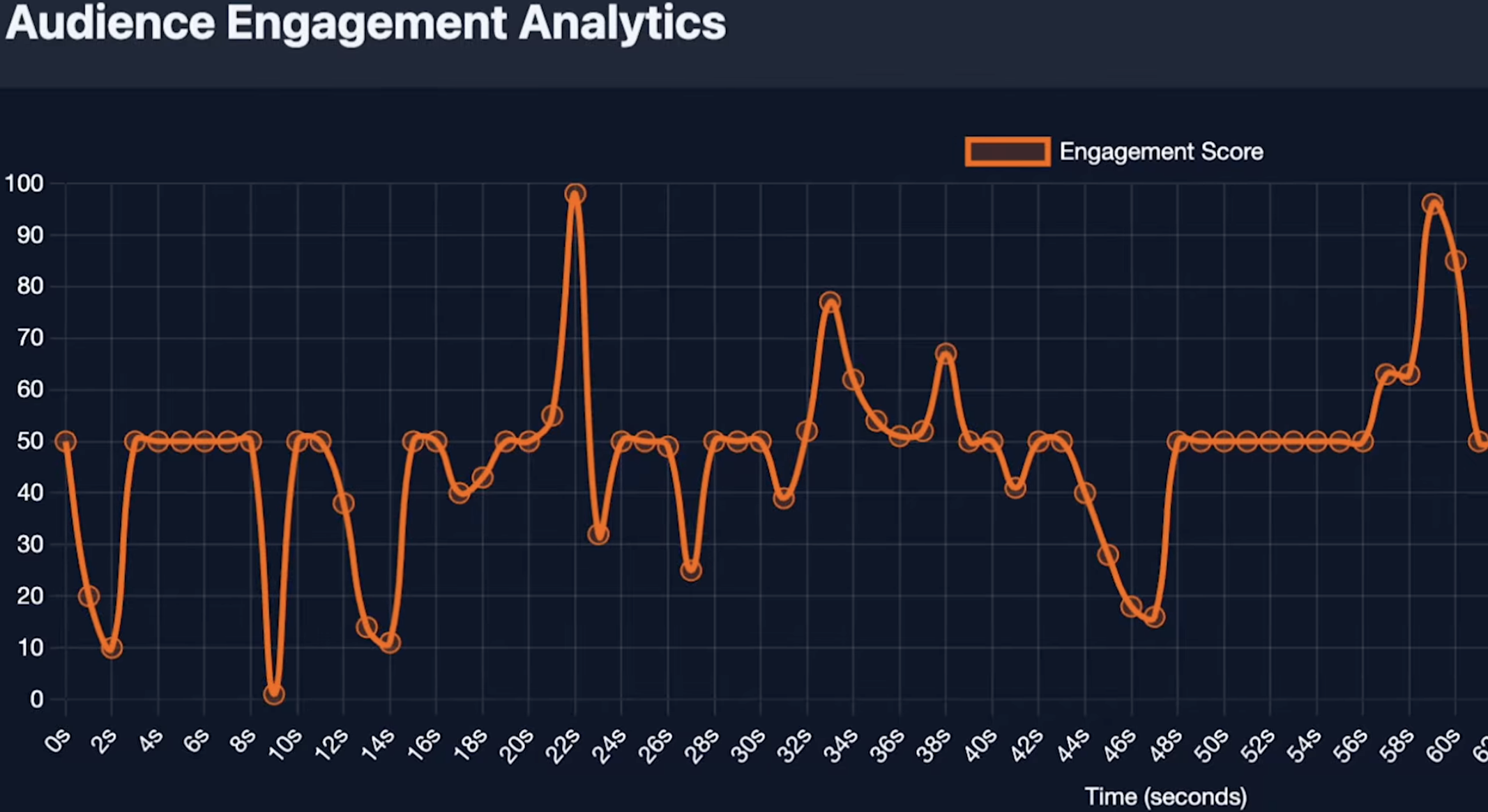 InstructifAI preview